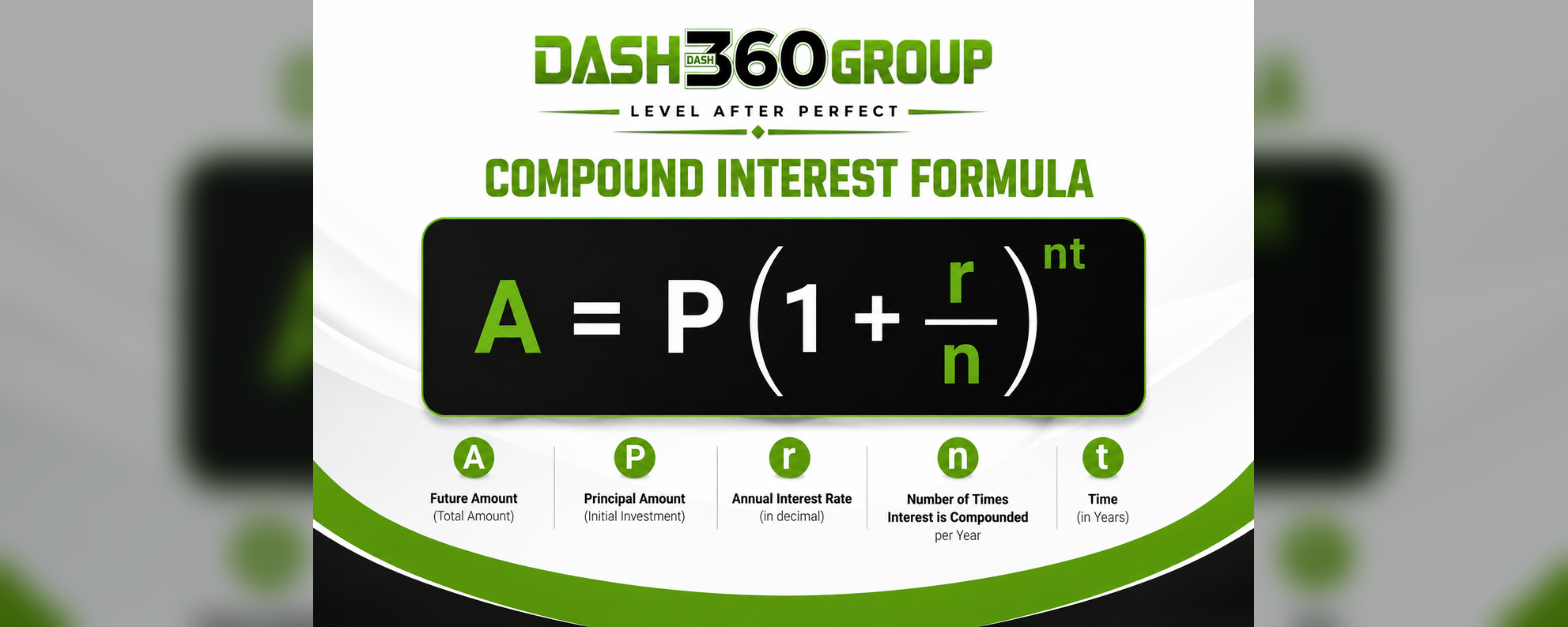Dash360Group wealth discipline